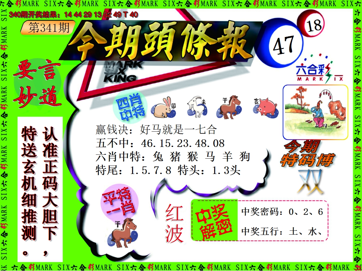 2024341期今期头条报