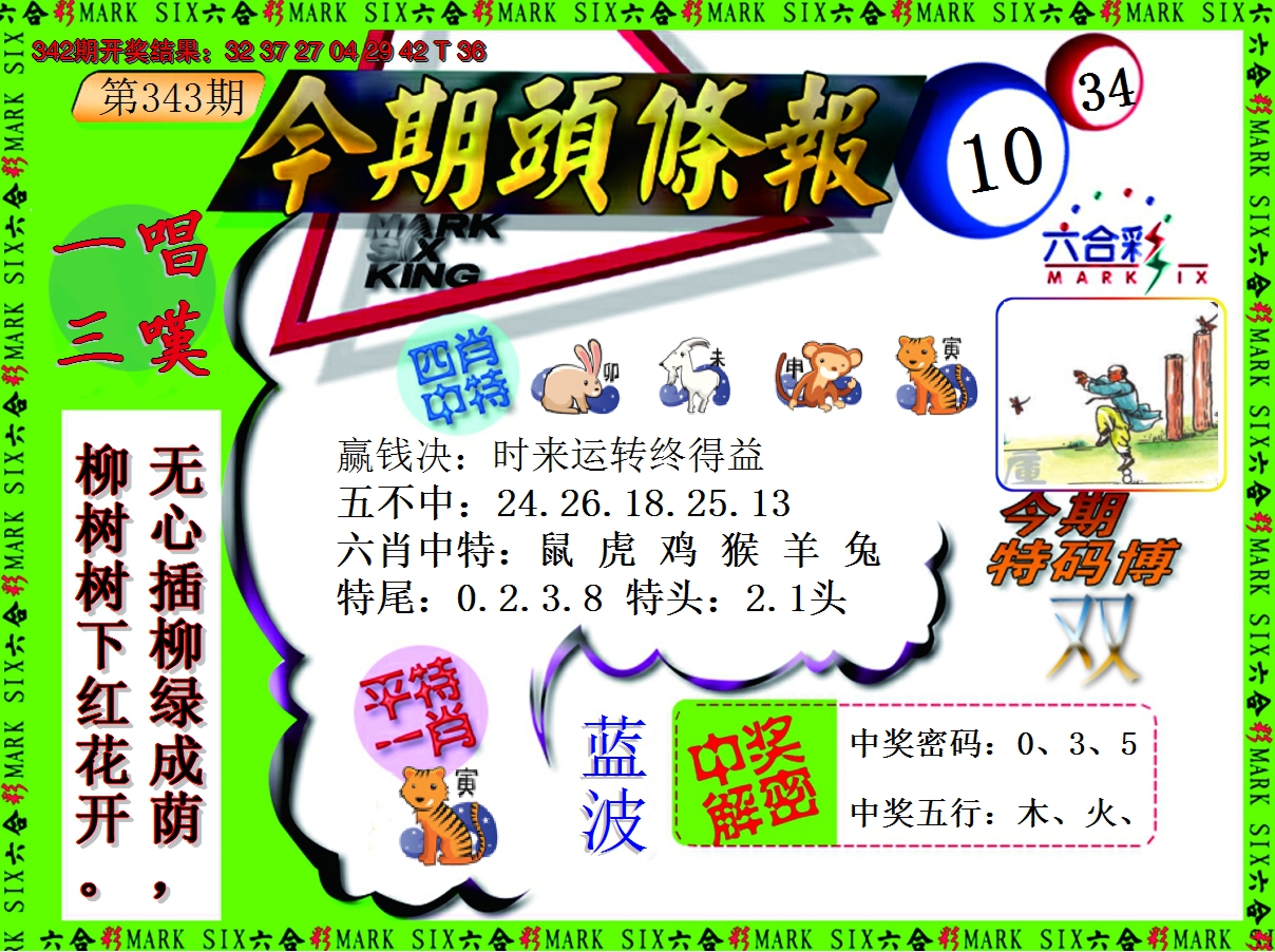 2024343期今期头条报