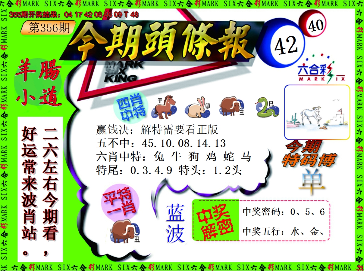 2024356期今期头条报