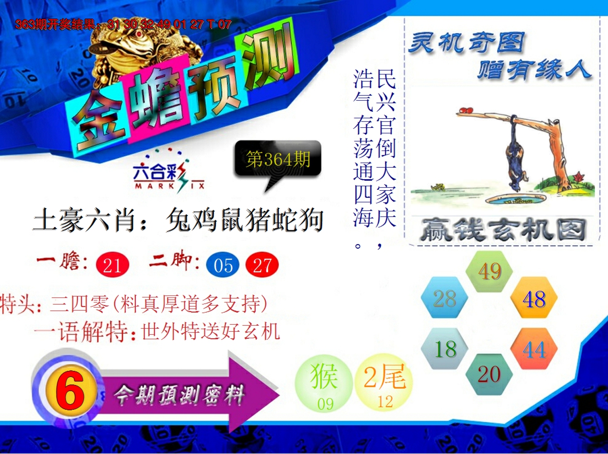 2024364期金蟾预测