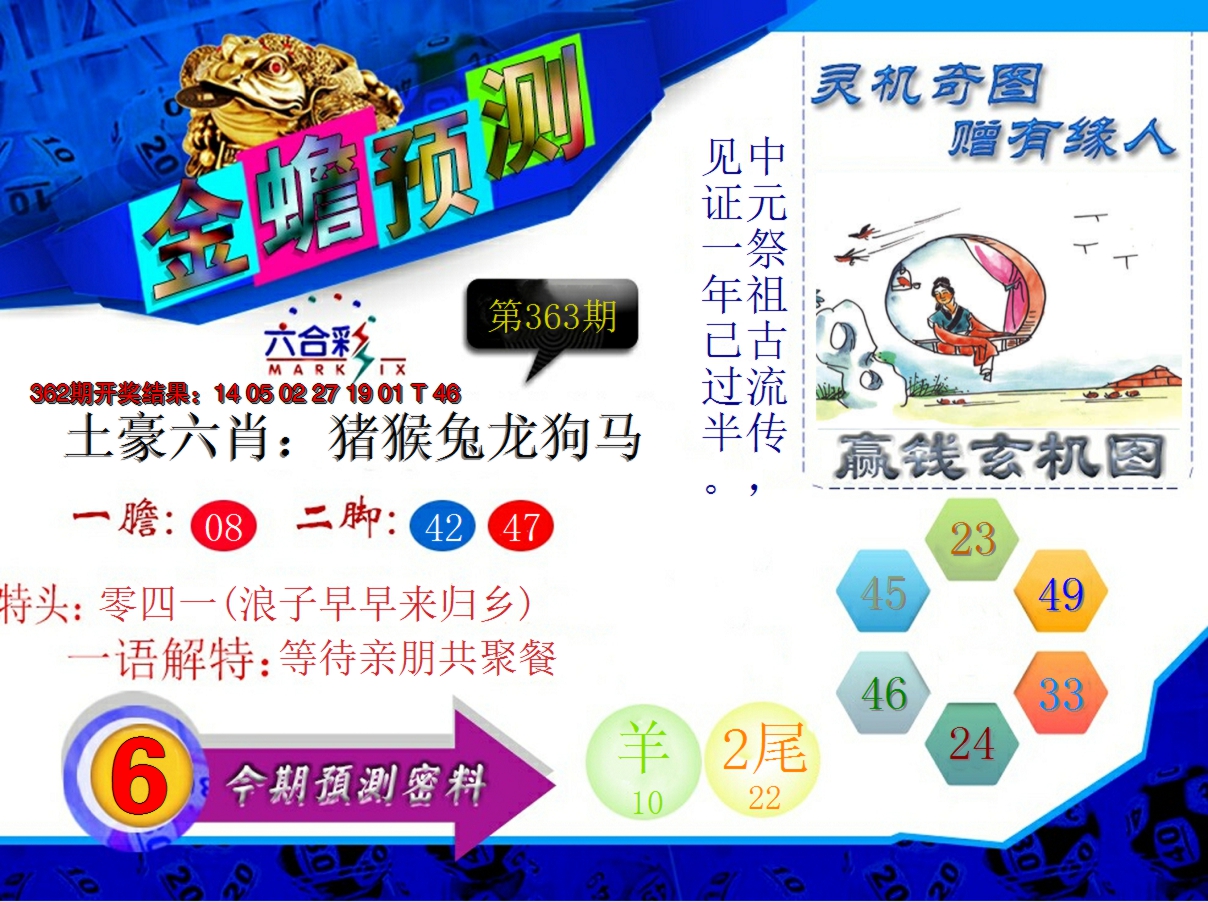 2024363期金蟾预测