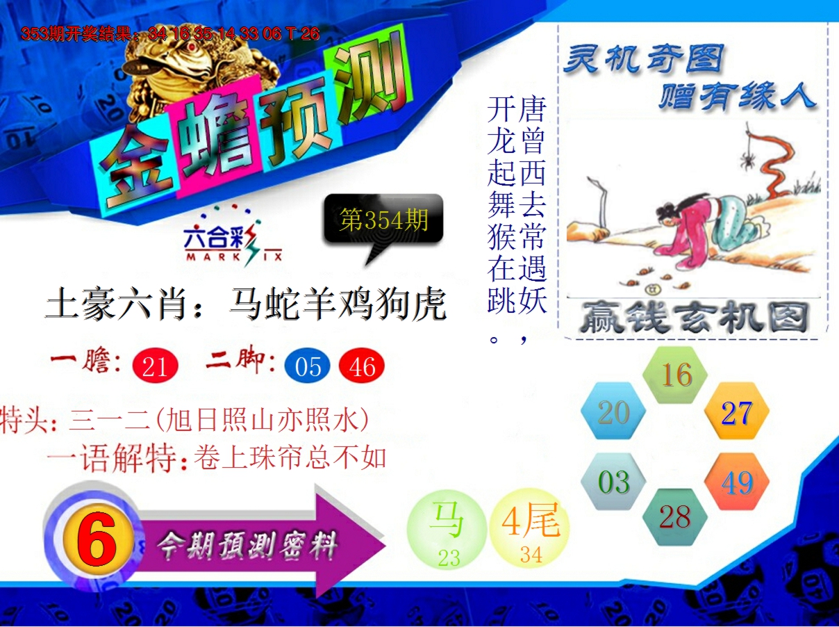 2024354期金蟾预测