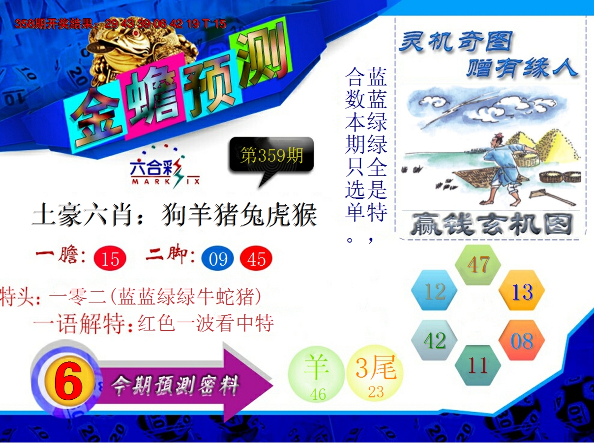 2024359期金蟾预测