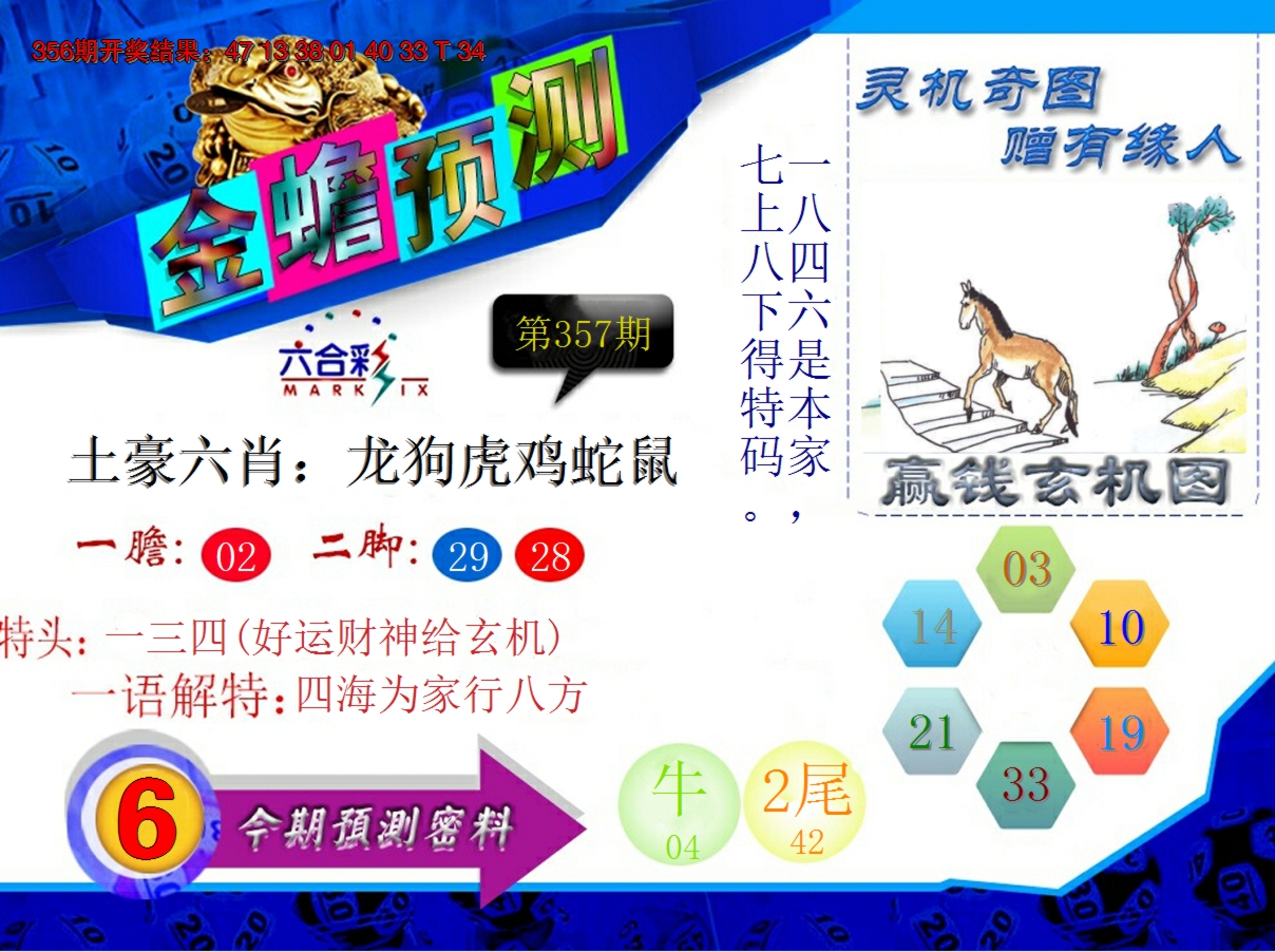 2024357期金蟾预测