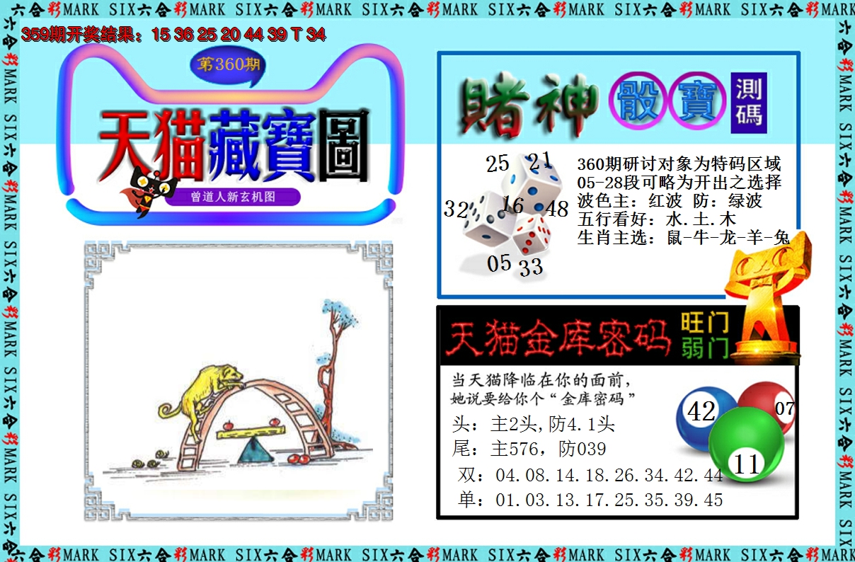 2024360期天猫藏宝图