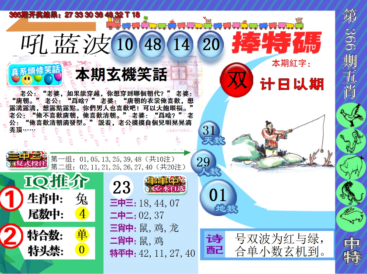 2024366期新特报