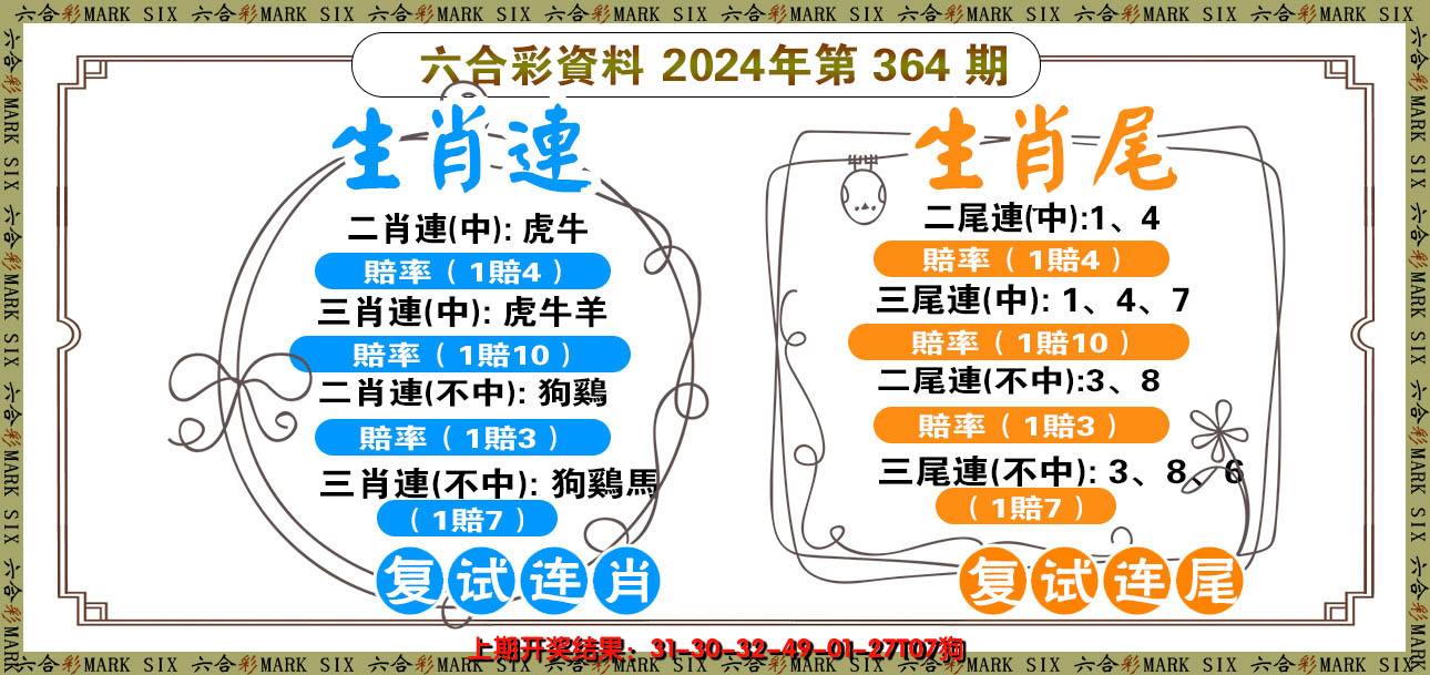 2024364期复试连
