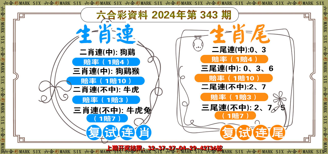 2024343期复试连