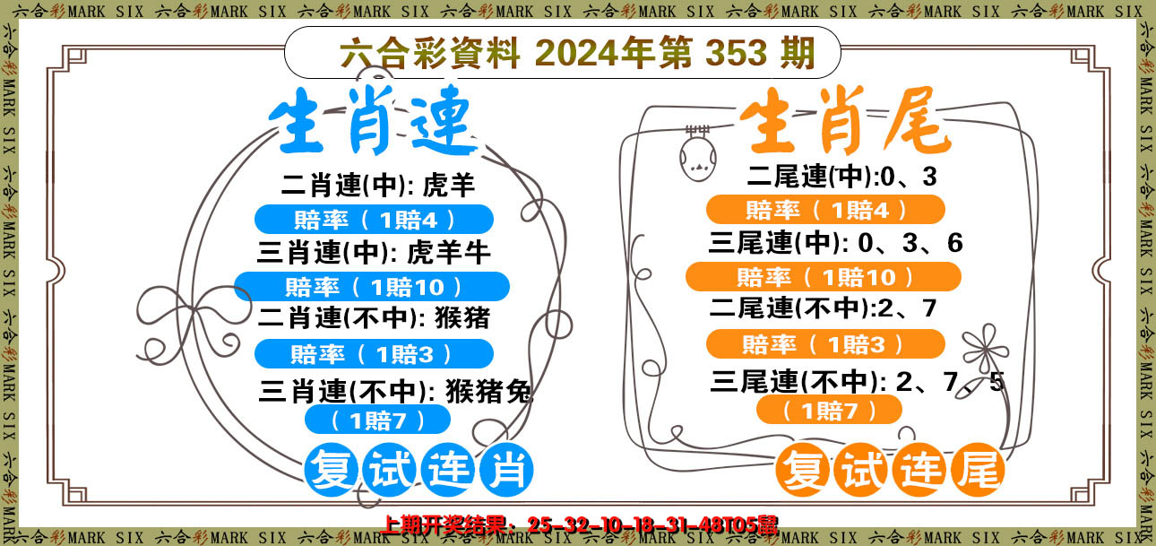 2024353期复试连
