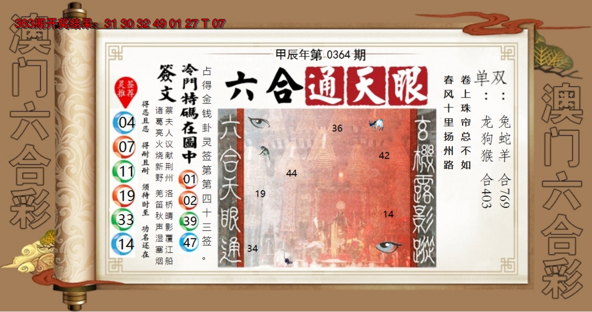 2024364期六合通天眼