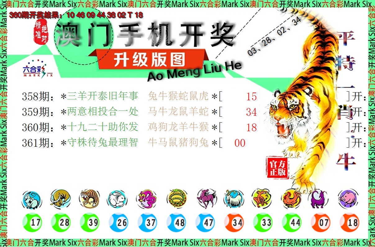 2024361期澳门开奖报