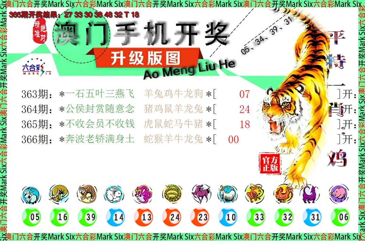 2024366期澳门开奖报