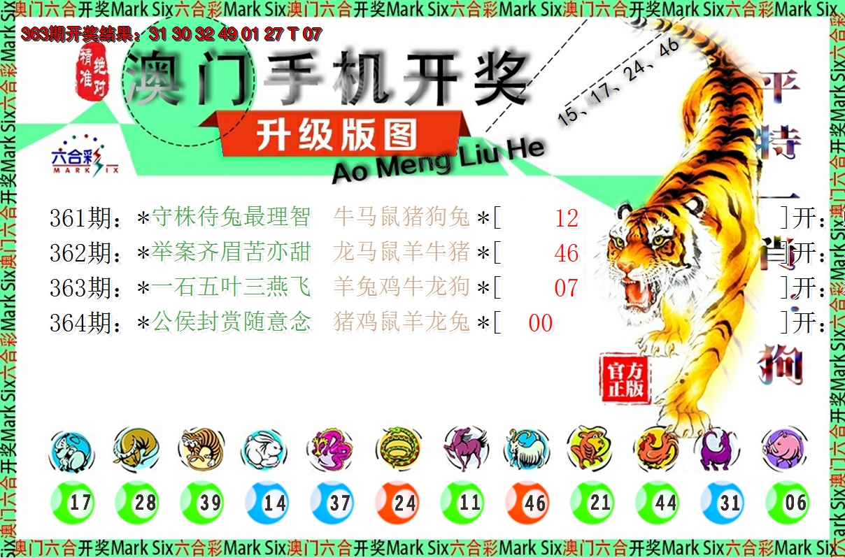 2024364期澳门开奖报