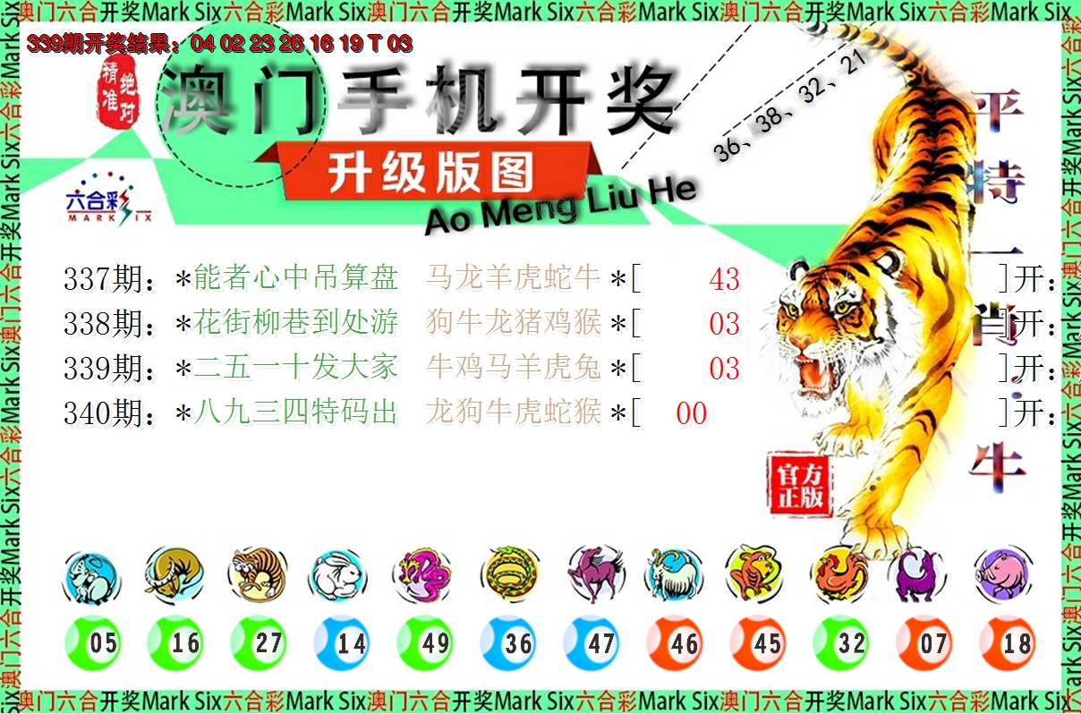 2024340期澳门开奖报