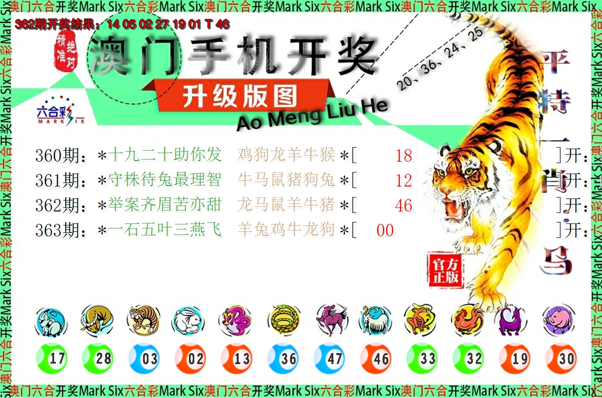 2024363期澳门开奖报