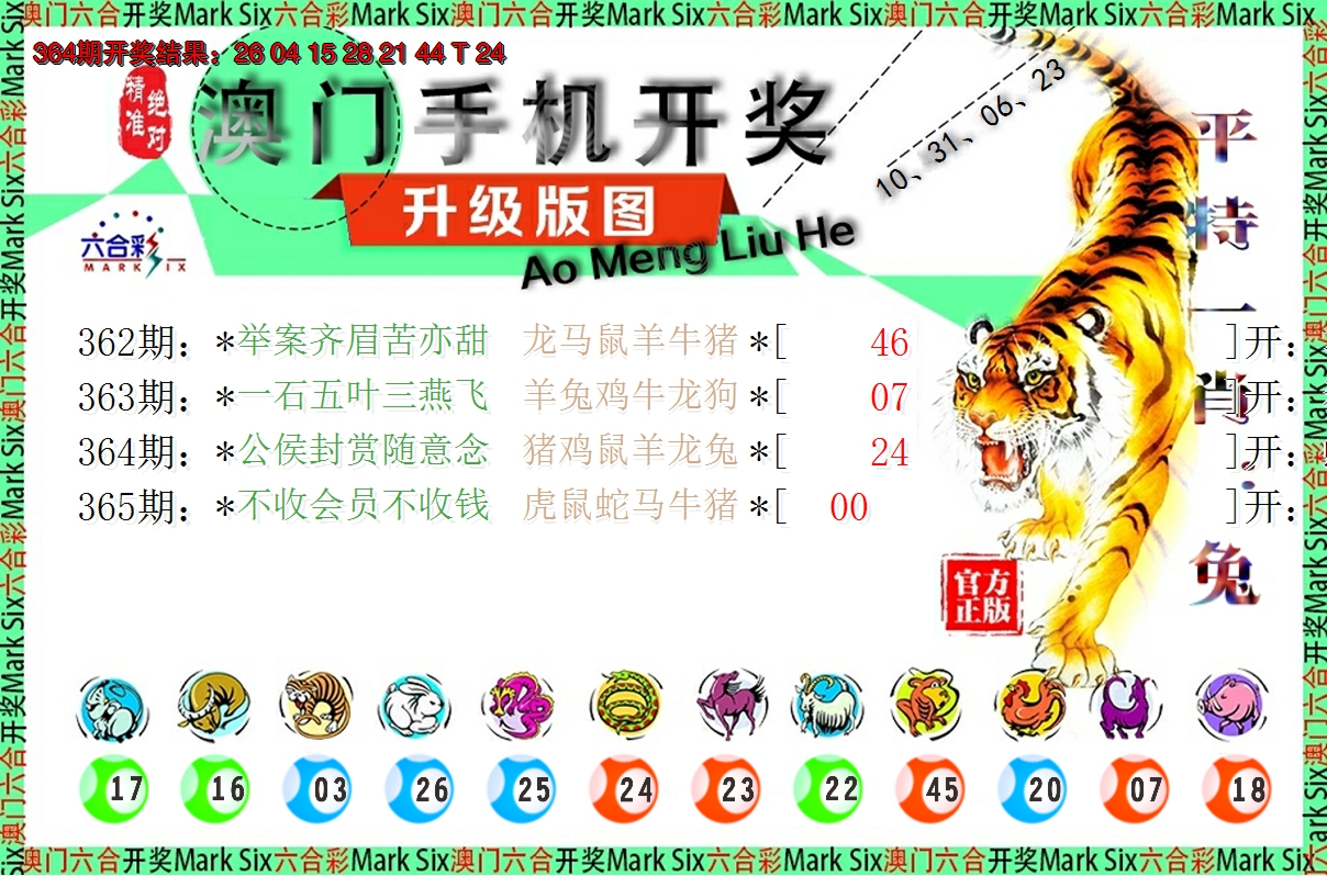 2024365期澳门开奖报