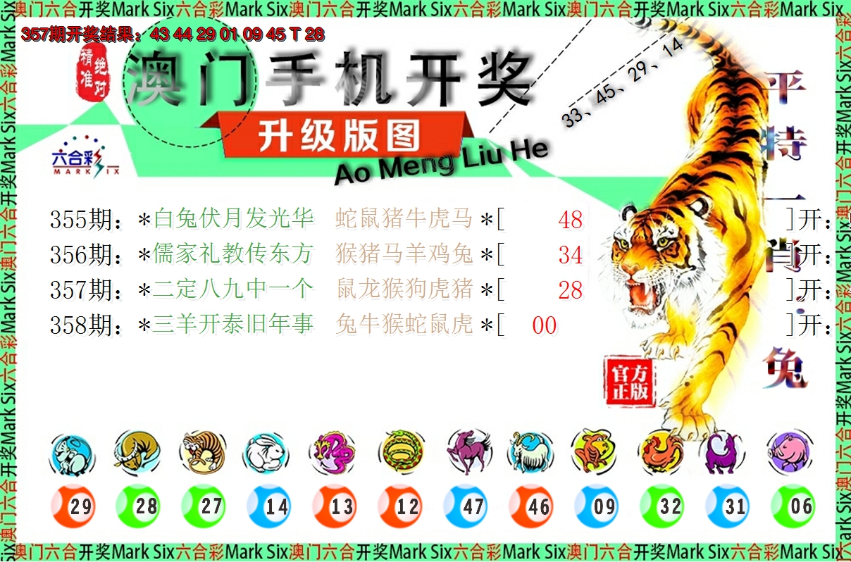 2024358期澳门开奖报