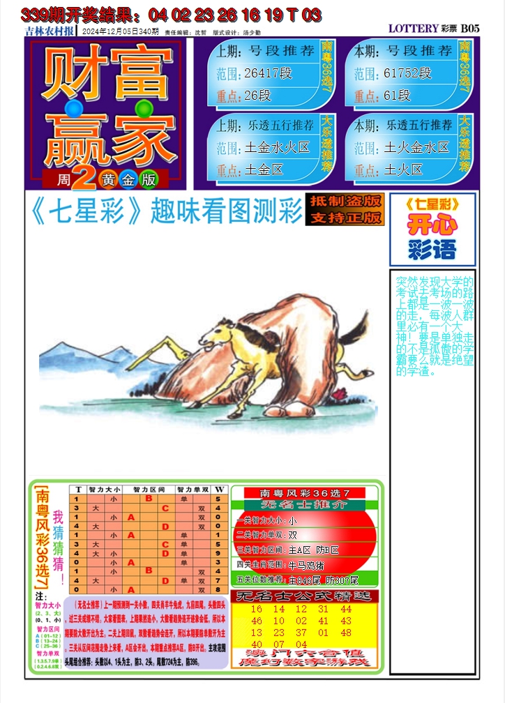 2024340期七星彩图A