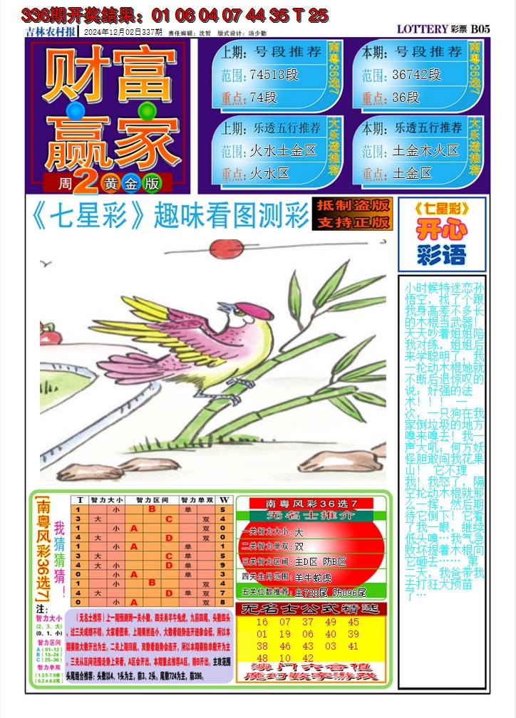 2024337期七星彩图A