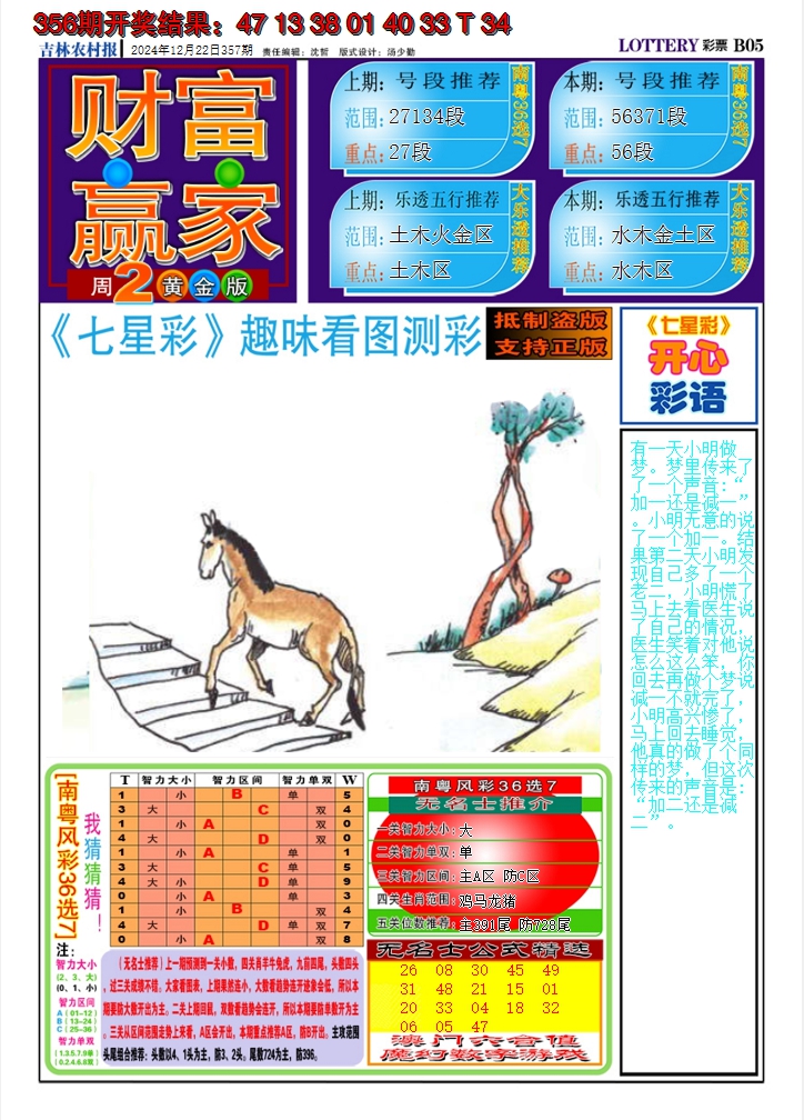 2024357期七星彩图A