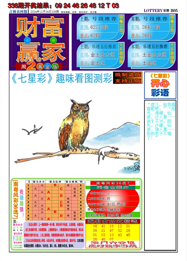 2024339期七星彩图A