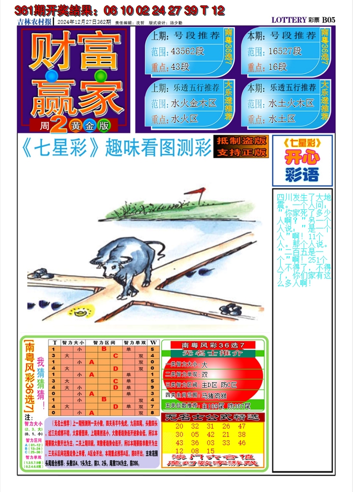 2024362期七星彩图A