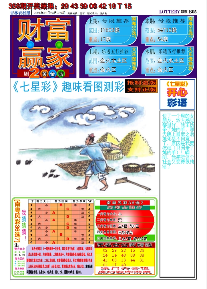 2024359期七星彩图A