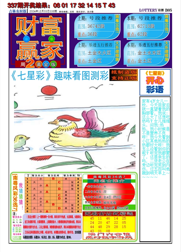 2024338期七星彩图A