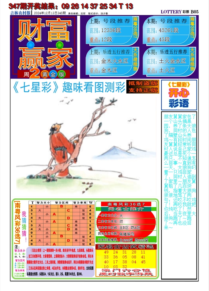 2024348期七星彩图A
