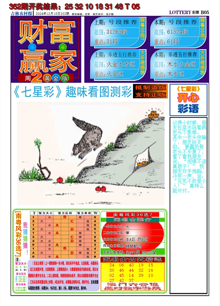 2024353期七星彩图A