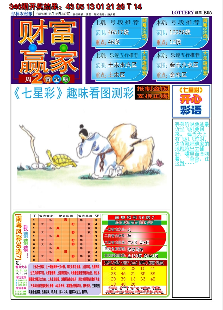 2024347期七星彩图A