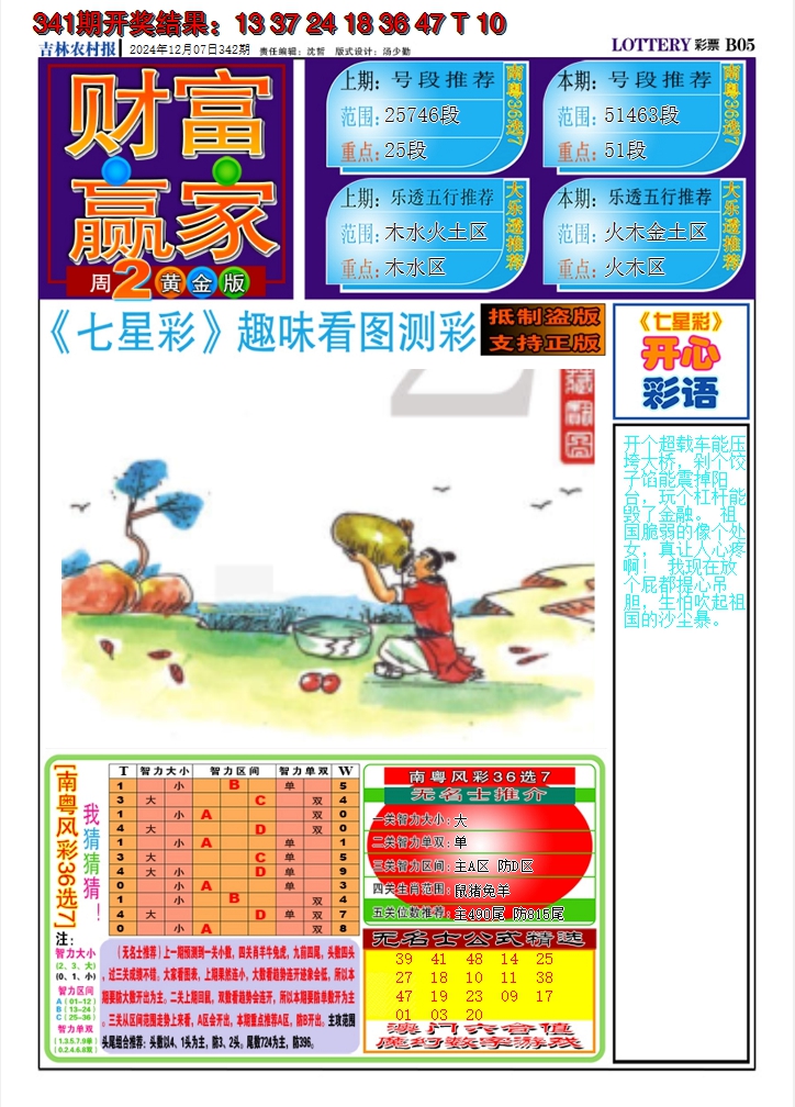 2024342期七星彩图A