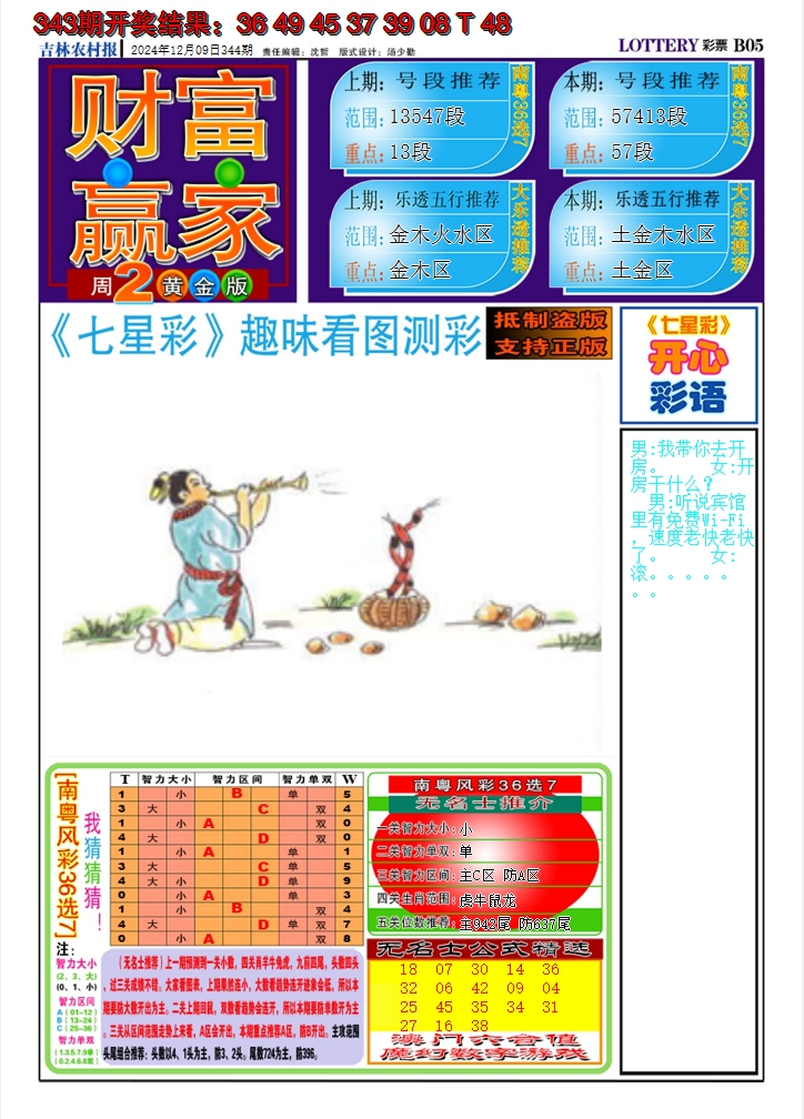 2024344期七星彩图A