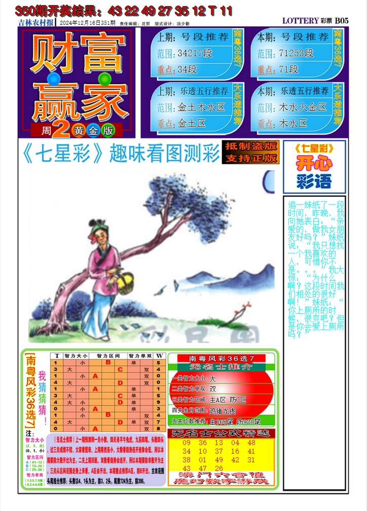 2024351期七星彩图A