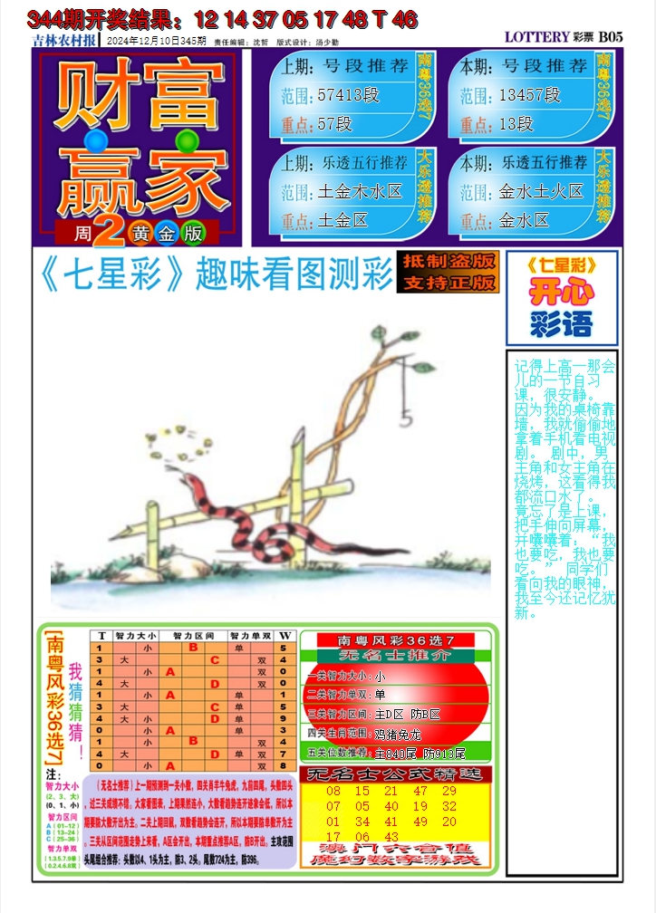 2024345期七星彩图A