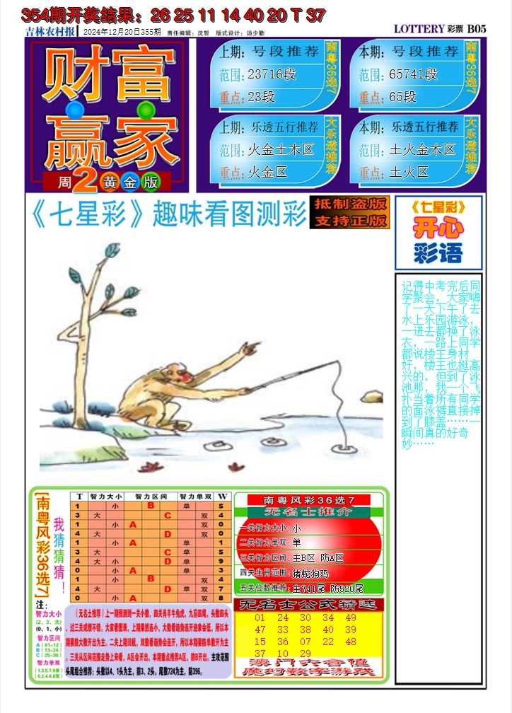 2024355期七星彩图A