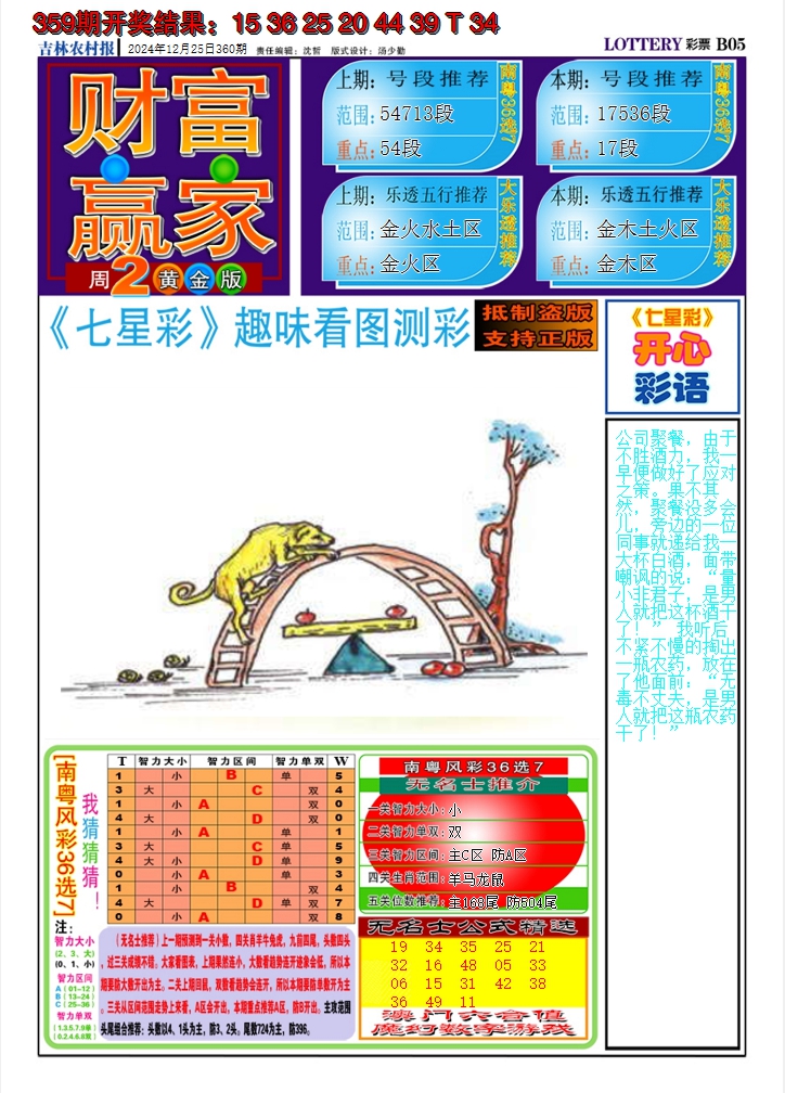 2024360期七星彩图A