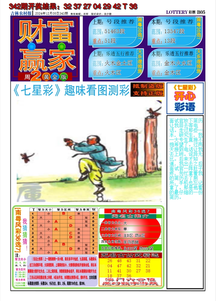 2024343期七星彩图A