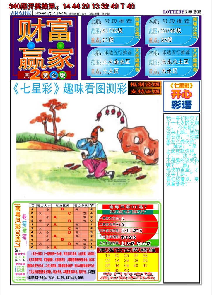2024341期七星彩图A