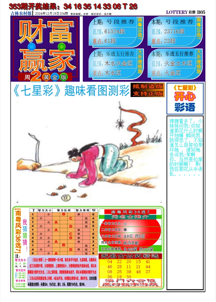 2024354期七星彩图A