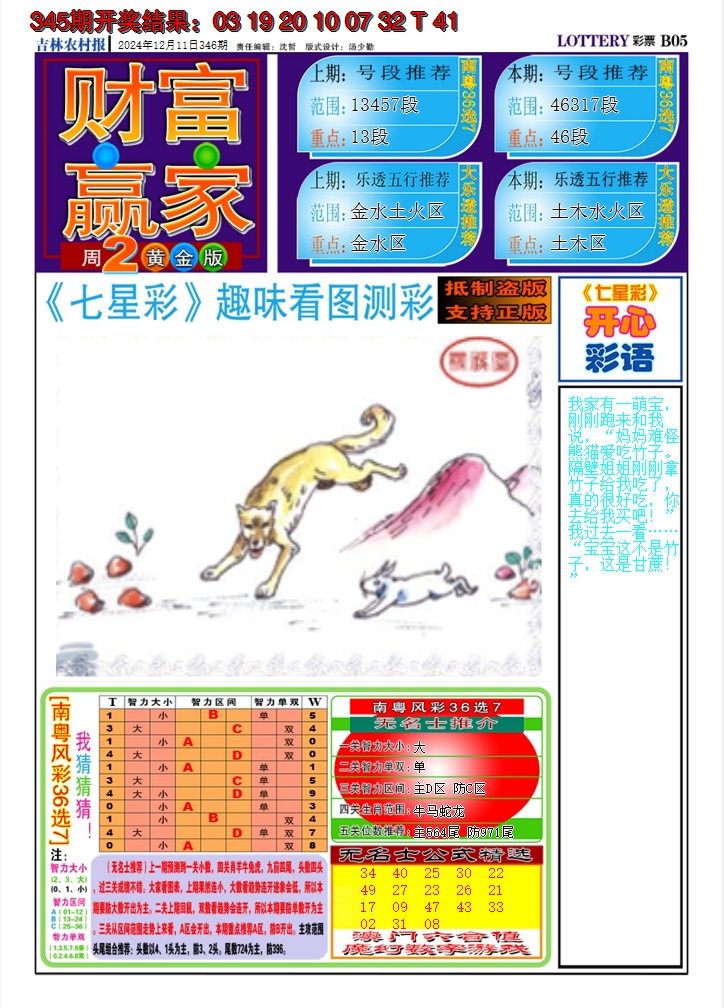 2024346期七星彩图A