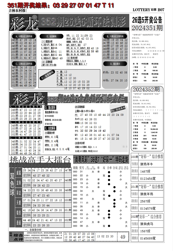 2024352期七星彩图C