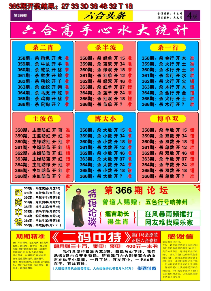 2024366期六合头条D