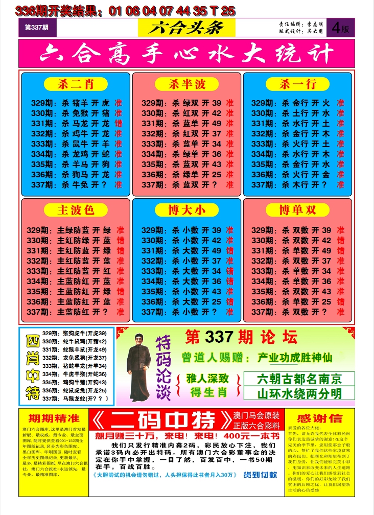 2024337期六合头条D