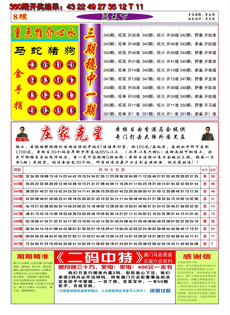 2024351期澳门赢天下B
