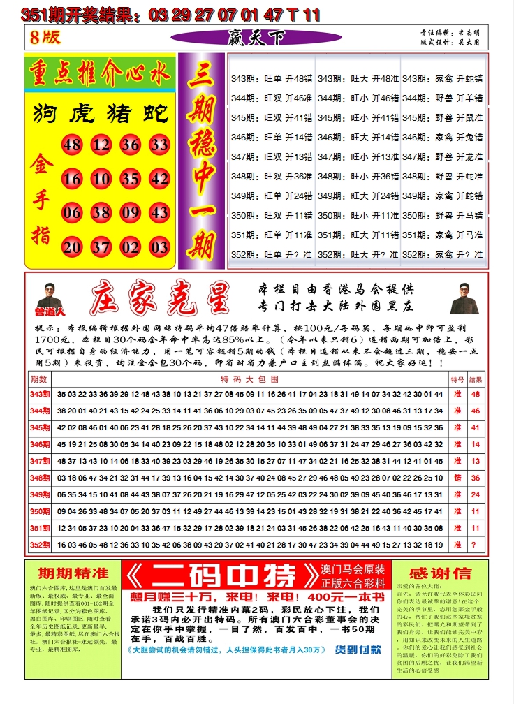 2024352期澳门赢天下B