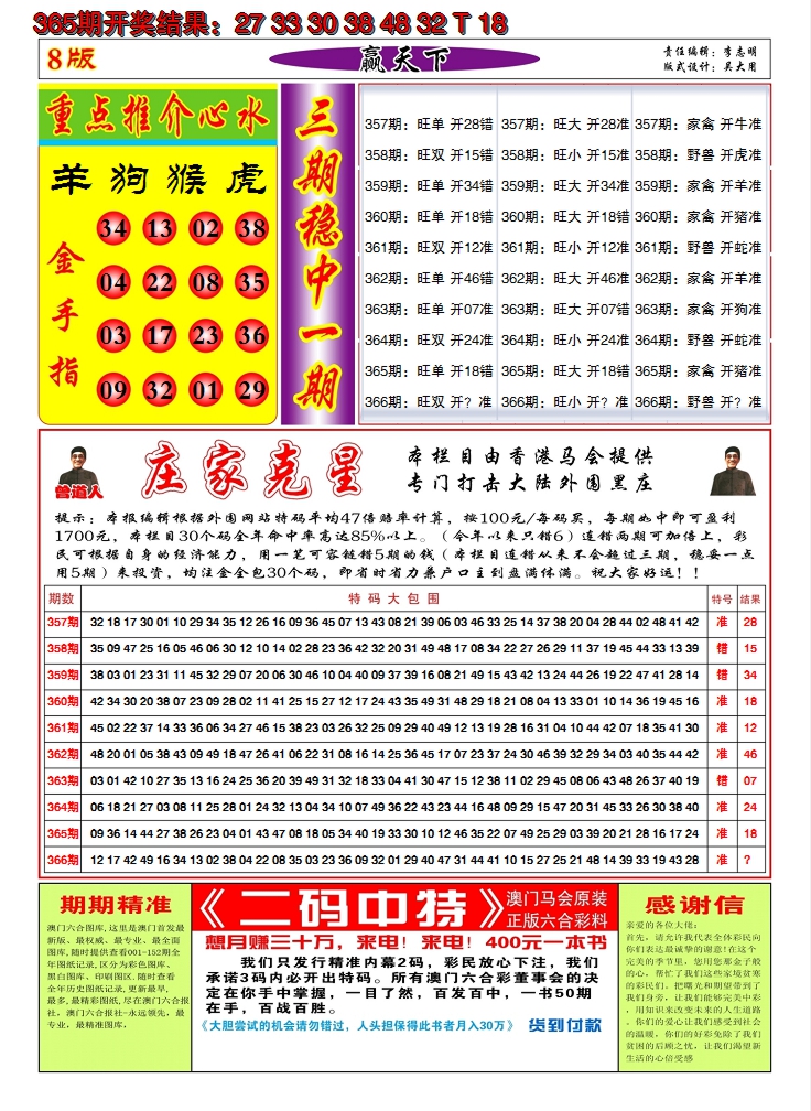 2024366期澳门赢天下B