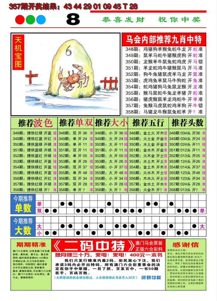 2024358期澳门致富经B