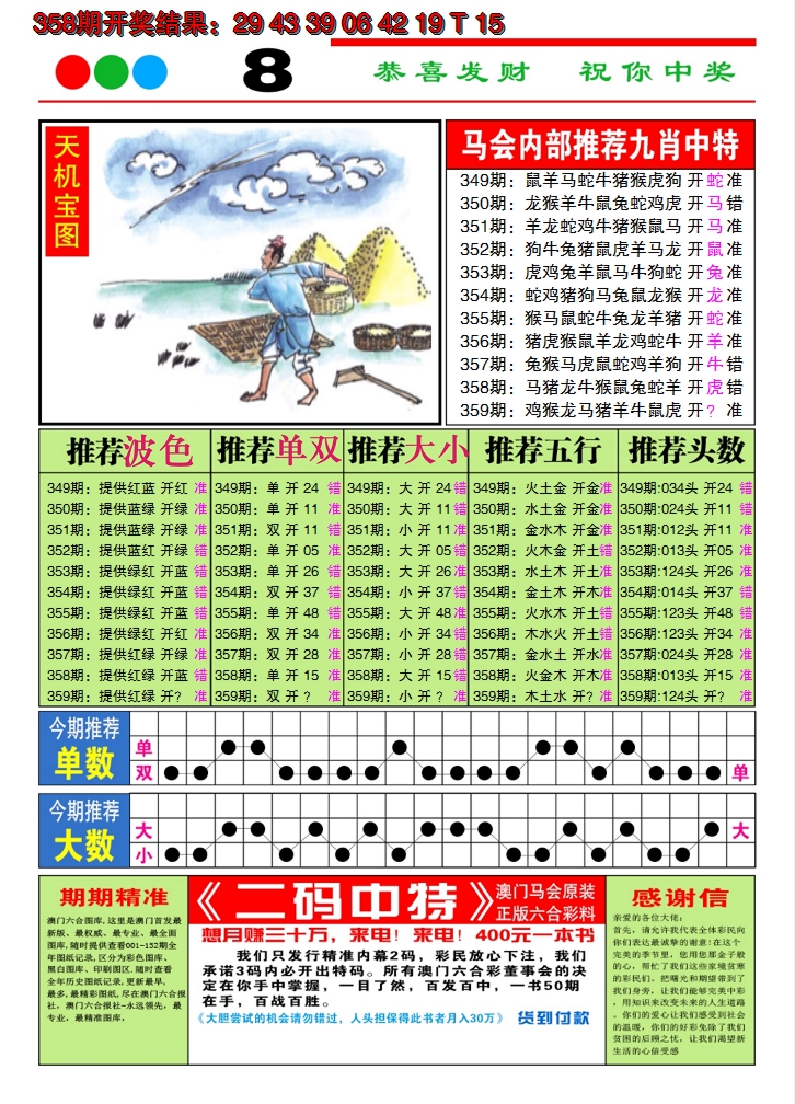 2024359期澳门致富经B