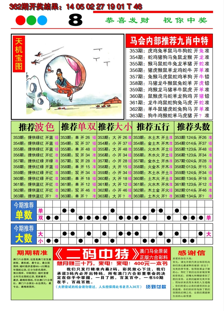 2024363期澳门致富经B